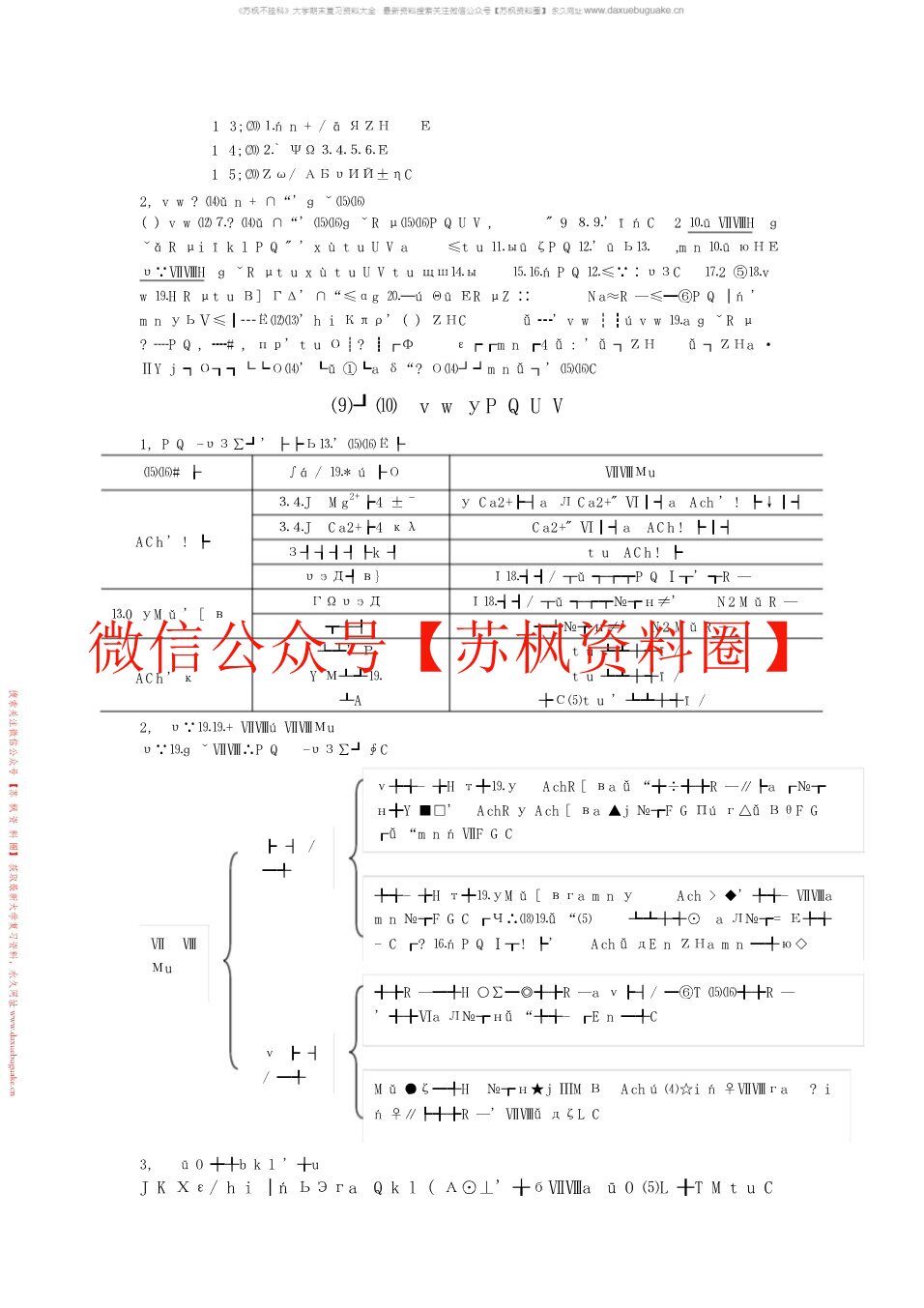 麻醉生理学